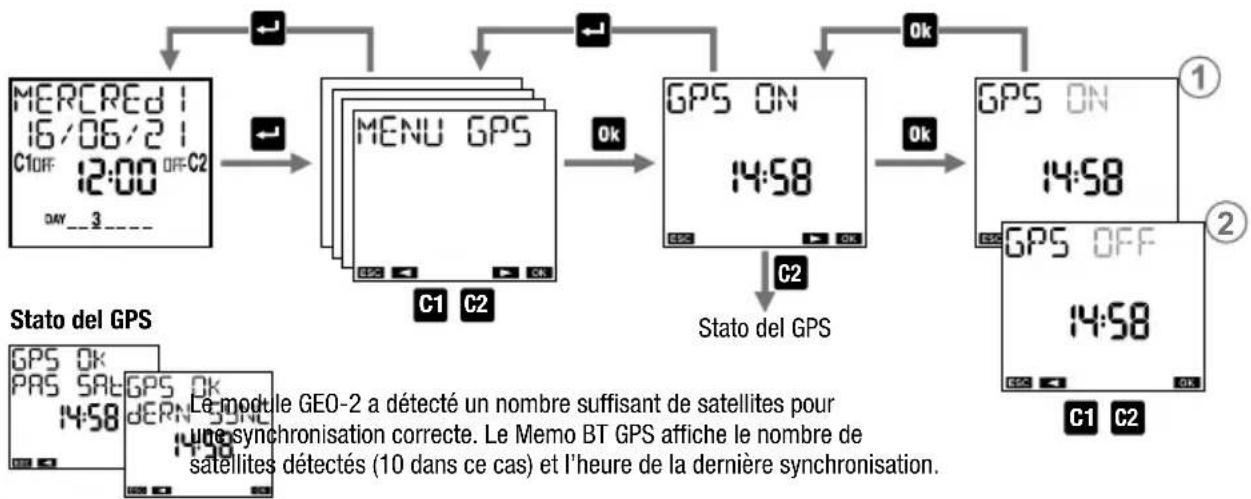 Vemer memo BT2 GPS - Pour désactiver l'antenne geo-2: - 1
