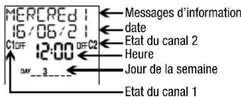Vemer memo BT GPS - Mise en service - 1
