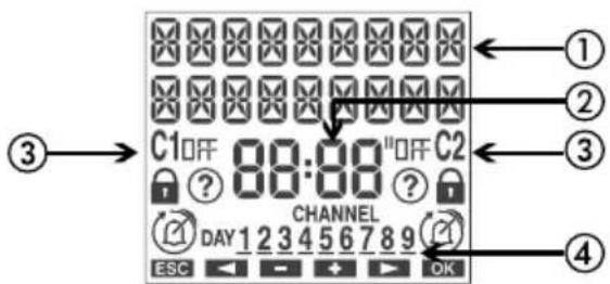 Vemer memo BT GPS - Description de l'affichage et du clavier - 1