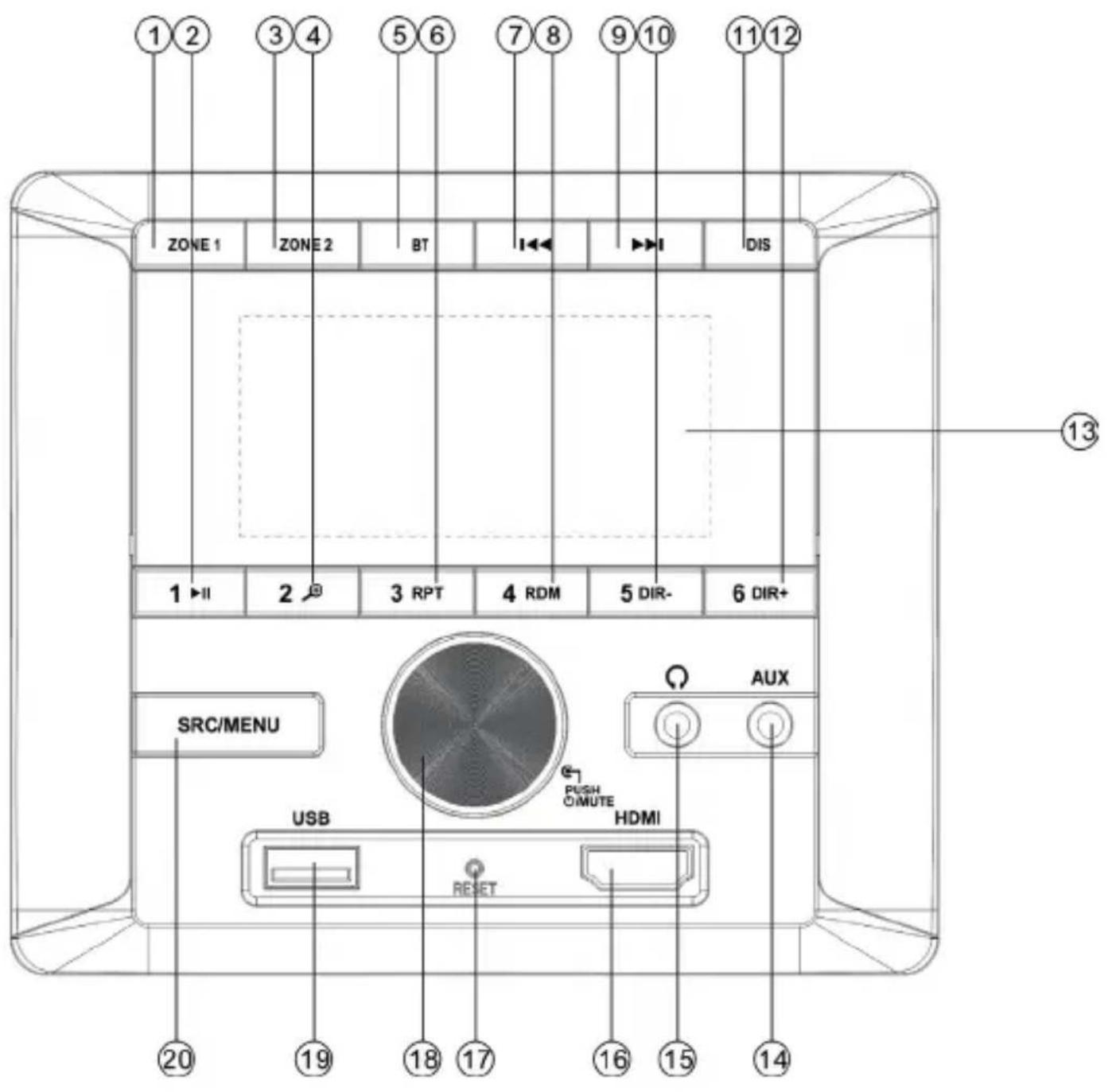 BLAUPUNKT BPA 3022 M - PLAATS VAN DE KNOPPEN - 1