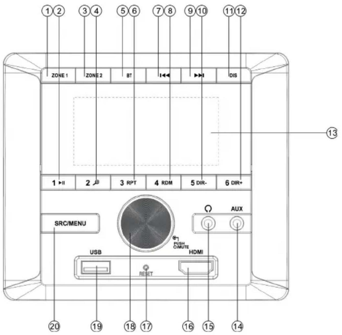 BLAUPUNKT BPA 3022 M - POSIZIONE DEI TASTI - 1