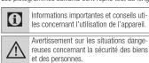 GRUNDIG Band BT - Signification des symboles - 1