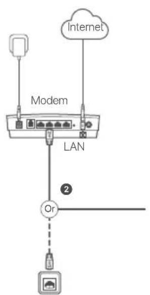 Tenda RX12 Pro - Scenario 1: Set up the device as a router - 1