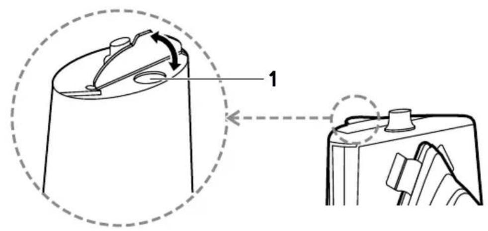 SENCOR SSI 0910RS - 4
