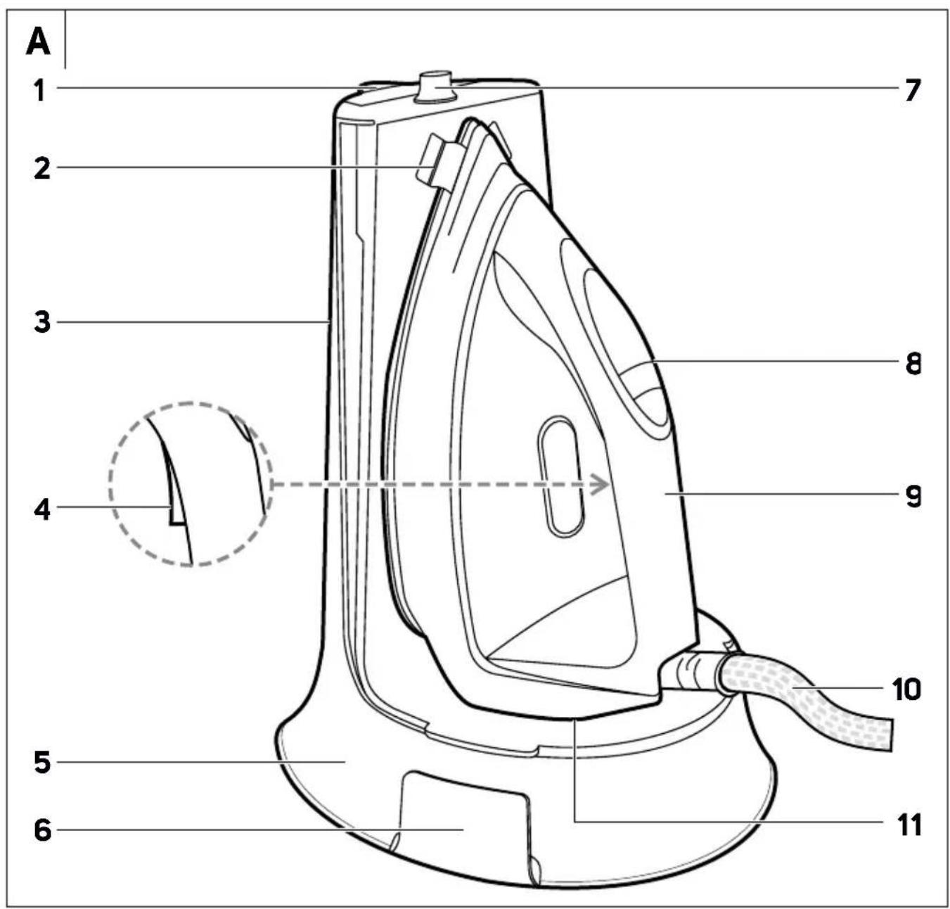 SENCOR SSI 0910RS - 2
