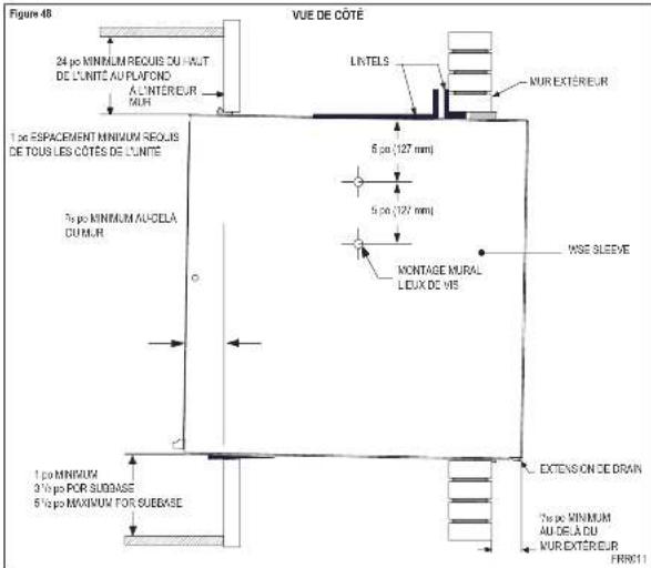 Figure 48 24 pc MINIMUM RECUIS DU HAUT DE L'UNITE AU PLAFOND A C'INTEREUR MUH 1 pc ESPACEMENT MINIMUM RECUIS DE TOUS LES CÔTES DE L'UNITE 76 pc MINIMUM AU-CELÂ CUM.R VUE DE CÔTÉ L'INTELS NUR EXTÉREUR 5 pc (127 mm) 5 pc (127 mm) MONTAGE MURAL LEUX DE WE WSE SLEEVE 1 pc MINIMUM 3/10 pc POR SUBASE 5/10 pc MAXIMUM FOR SUBASE EXTENSION DE DRAIN 76 pc MINIMUM AU DE LA DU NUR EXTÉREUR FRN011