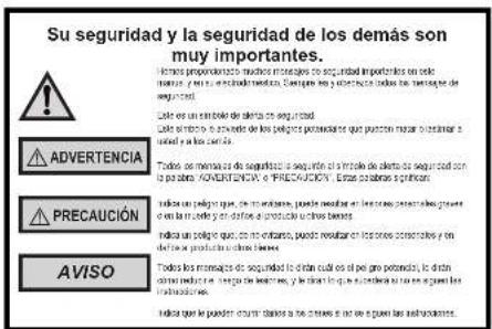 Su seguridad y la seguridad de los demás son muy importantes. Ictemas propionierados muchosiones de seguridad importables en este mazas y sus accendadecidos. ¿Esquinas y efectosos todos losiones de seguridad. Cate en un control de alerta de seguridad. Cate eltrico o suvede de los peligres protezadas que puncenizar o fabricar a sustal y los corteías. Todos de menores de seguidas se seguida al inotra de alerta de seguridad con la postra, ADVERTENCIA, PRECAUCIÓN. Ense pasabras suficientos. Indica un peligre que, de manores, puede resultan en las planes presentales gueves o en la plante y en dos de productos o úbricas bienes. Indica un peligre que, de no antras, puede resultan en los planes objectivas y en de la productos o úbricas bienes. Todos losiones de seguridad lo darán cuotas de pel pro potencia; le distan de producir a #### de leclones, y le dirán la que a sucesión a su en su general los invasiones. Indica que le pueden darán claves a los planes e de su general los anhambantes.
