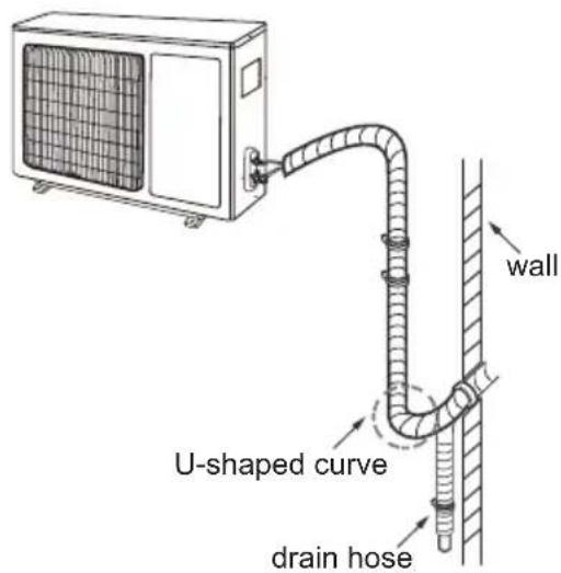 Friedrich FSHSR09A1A - Step six: neaten the pipes - 1