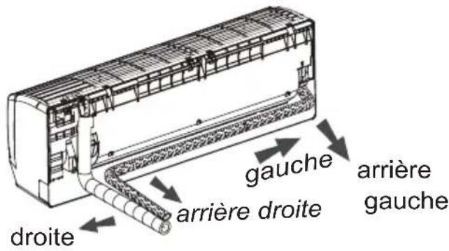 Friedrich FSHSR09A1A - Quatrième étape : tuyau de raccordement - 1