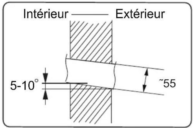 Friedrich FSHSR09A1A - Remarque : - 1