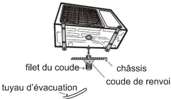 Friedrich FSHSR09A1A - Deuxième étape : installer le coude de renvoi (seulement pour les climatiseurs avec un mode chauffage) - 1