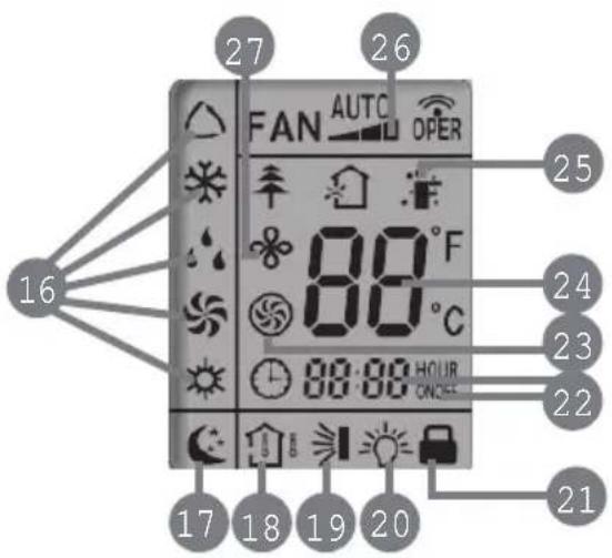 Friedrich FSHSR09A1A - DIGITAL display: - 2