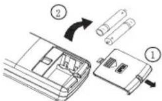 Friedrich FSHSR09A1A - Remplacement des batteries - 1