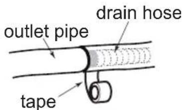 Friedrich FSHSR09A1A - Step six: install drain hose - 1