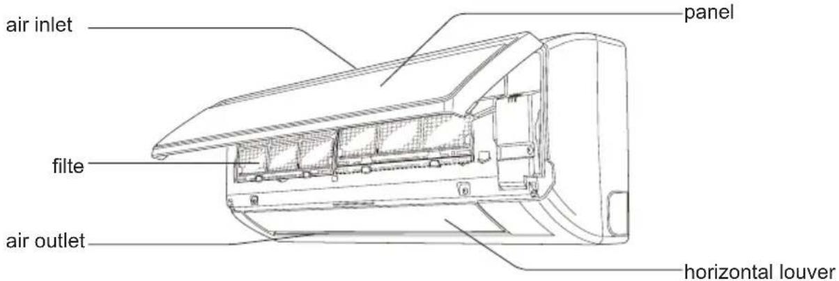 Friedrich FSHSR09A1A - Indoor Unit - 1