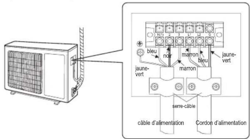 Friedrich FSHSR09A1A - Septième étape : connecter le câblage extérieur - 1