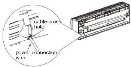 Friedrich FSHSR09A1A - Installation of indoor unit - 1