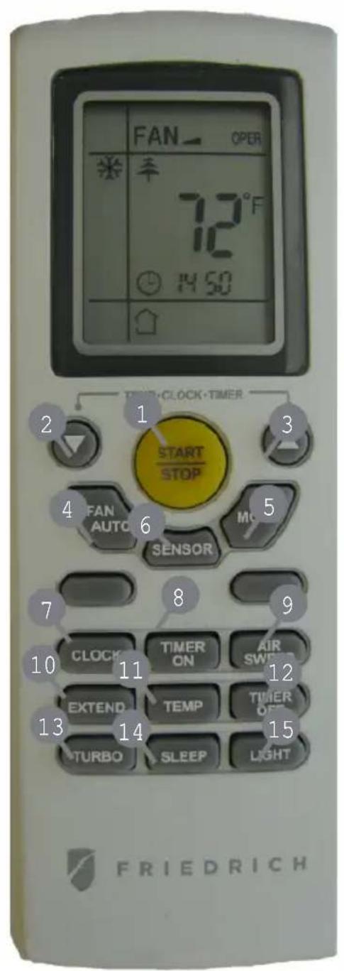 Friedrich FSHSR09A1A - Fonctionnement de la télécommande - 1