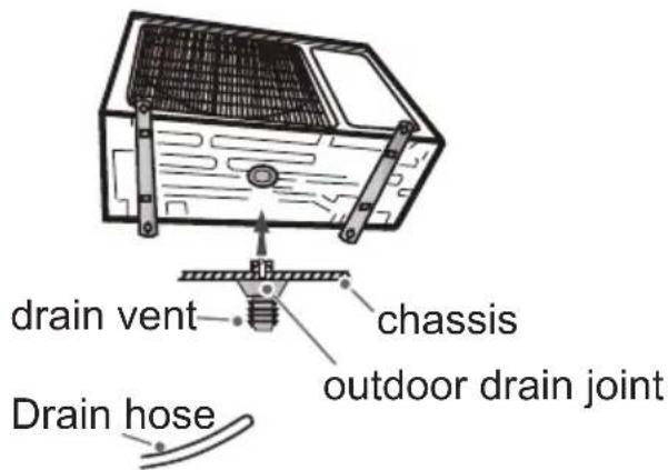 Friedrich FSHSR09A1A - Step two: install drain joint (Only for cooling and heating unit) - 1