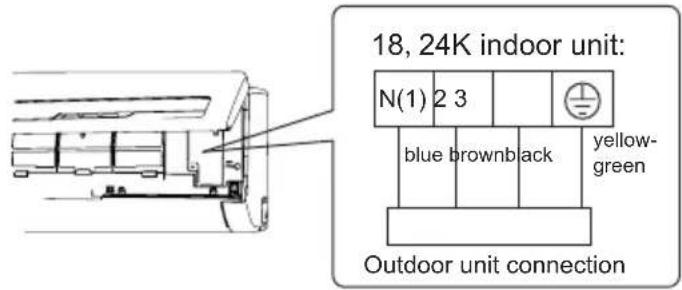Friedrich FSHSR09A1A - Installation of indoor unit - 2