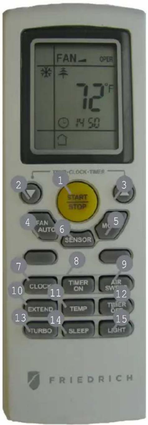 Friedrich FSHSR09A1A - Operation of Remote Controller - 1