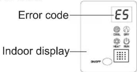 Friedrich FSHSR09A1A - Error Code - 1