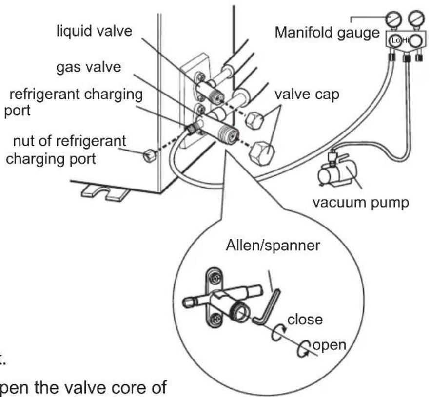 Friedrich FSHSR09A1A - Use vacuum pump - 1