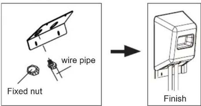 Friedrich FSHSR09A1A - Install the over line pipe - 1
