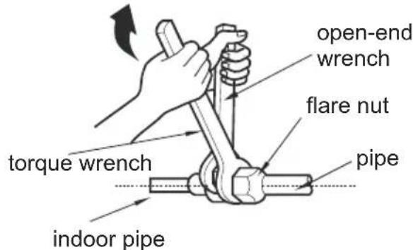 Friedrich FSHSR09A1A - Installation of indoor unit - 1