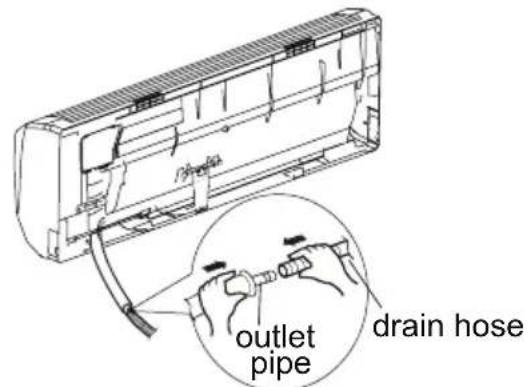 Friedrich FSHSR09A1A - Step six: install drain hose - 2