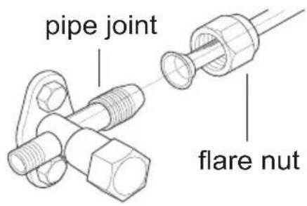Friedrich FSHSR09A1A - Step four: connect indoor and outdoor pipes - 3