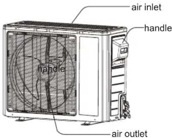 Friedrich FSHSR09A1A - Outdoor Unit - 1