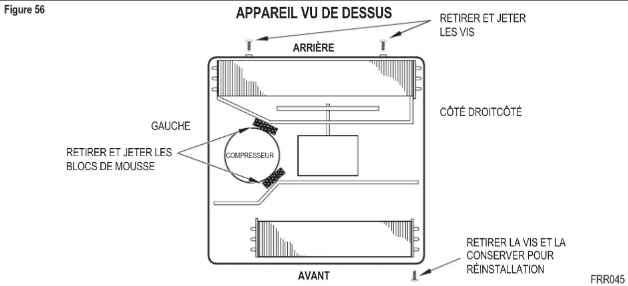Figure 56 APPAREIL VU DE DESSUS ARRIÈRE RETIRER ET JETER LES VIS CÔTÉ DROITCÔTÉ GAUCHE COMPRESSEUR RETIRER ET JETER LES BLOCS DE MOUSSE AVANT RETIRER LA VIS ET LA CONSERVER POUR RÉINSTALLATION FRR045