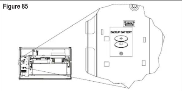 Figure 85 BACKUP BATTERY