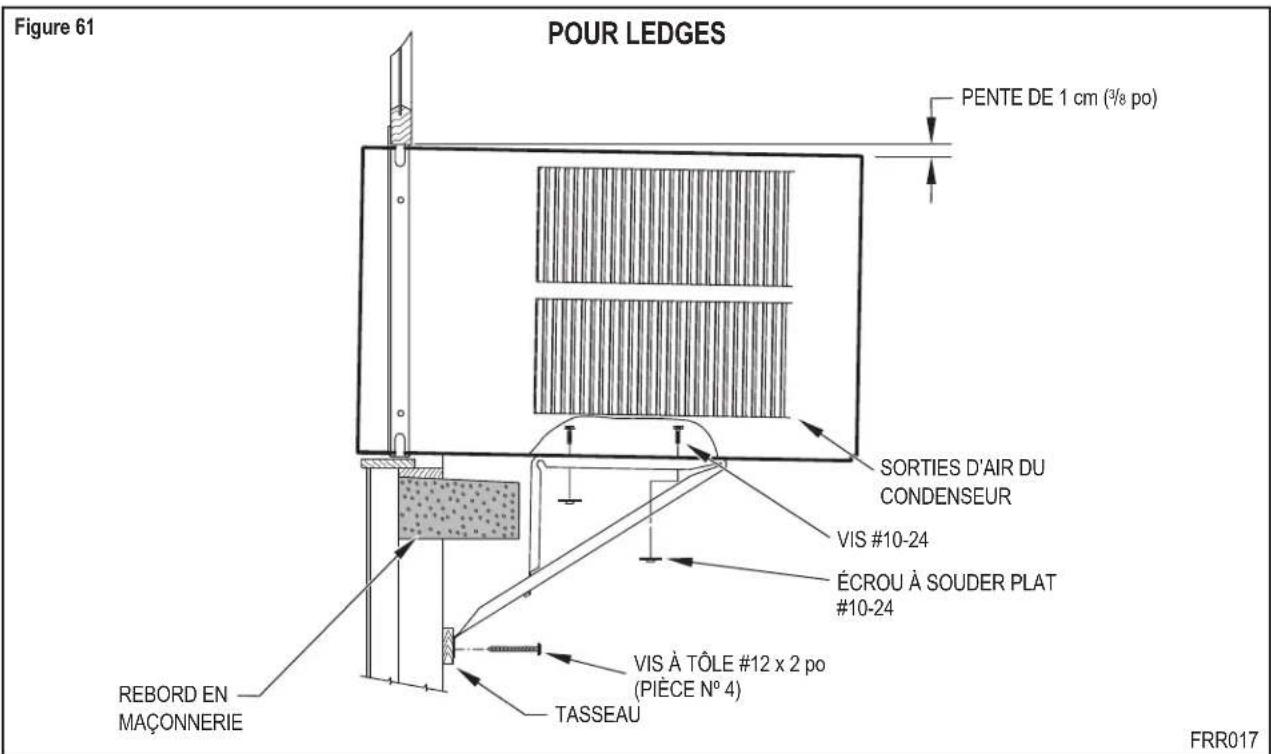 Figure 61 POUR LEDGES PENTE DE 1 cm (3/8 po) SORTIES D'AIR DU CONDENSEUR VIS #10-24 ÉCROU À SOUDER PLAT #10-24 VIS À TÔLE #12 x 2 po (PIÈCE N° 4) TASSEAU REBORD EN MAÇONNERIE FRR017