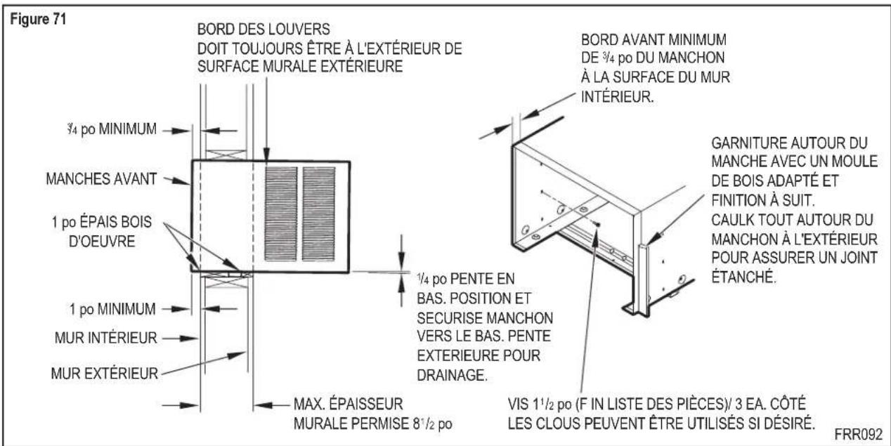 Friedrich KHM18A34A - Installation à travers le mur a continué - 1