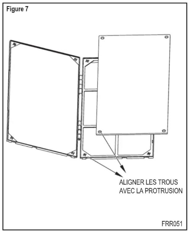 Figure 7 ALIGNER LES TROUS AVEC LA PROTRUSION FRR051