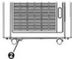 Friedrich ZoneAire Compact ZCP12SA - AVIS - 1