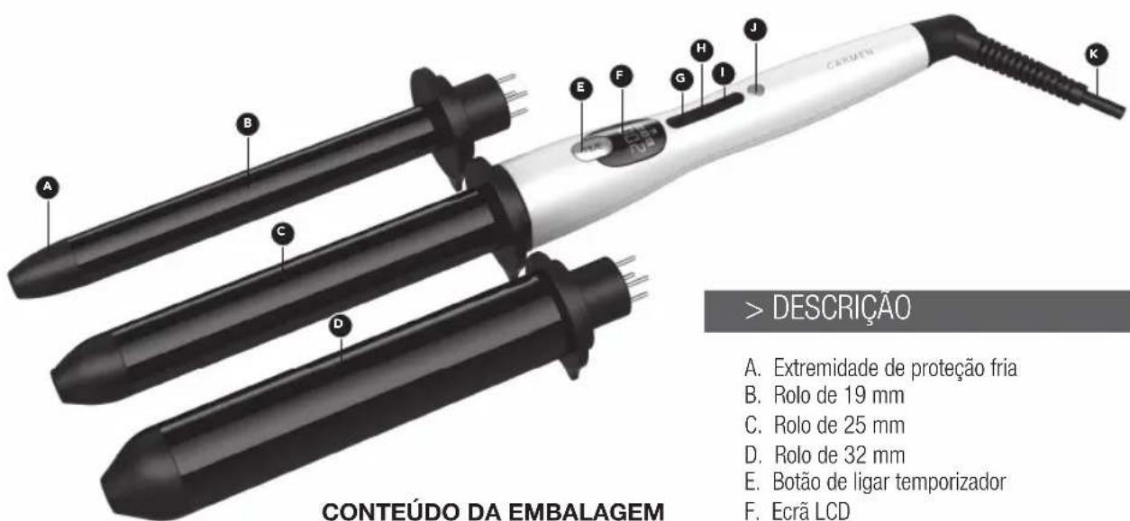 Carmen 3in1 Pro Curler CT6350 - Especificações técnicas - 1
