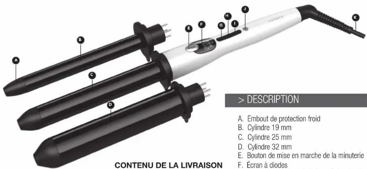 Carmen 3in1 Pro Curler CT6350 - Spécifications techniques - 1
