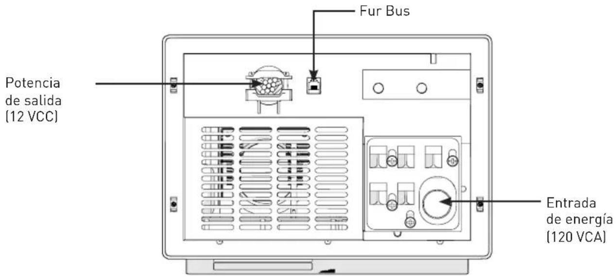 Furrion FCVSWC54A - Panel trasero - 1