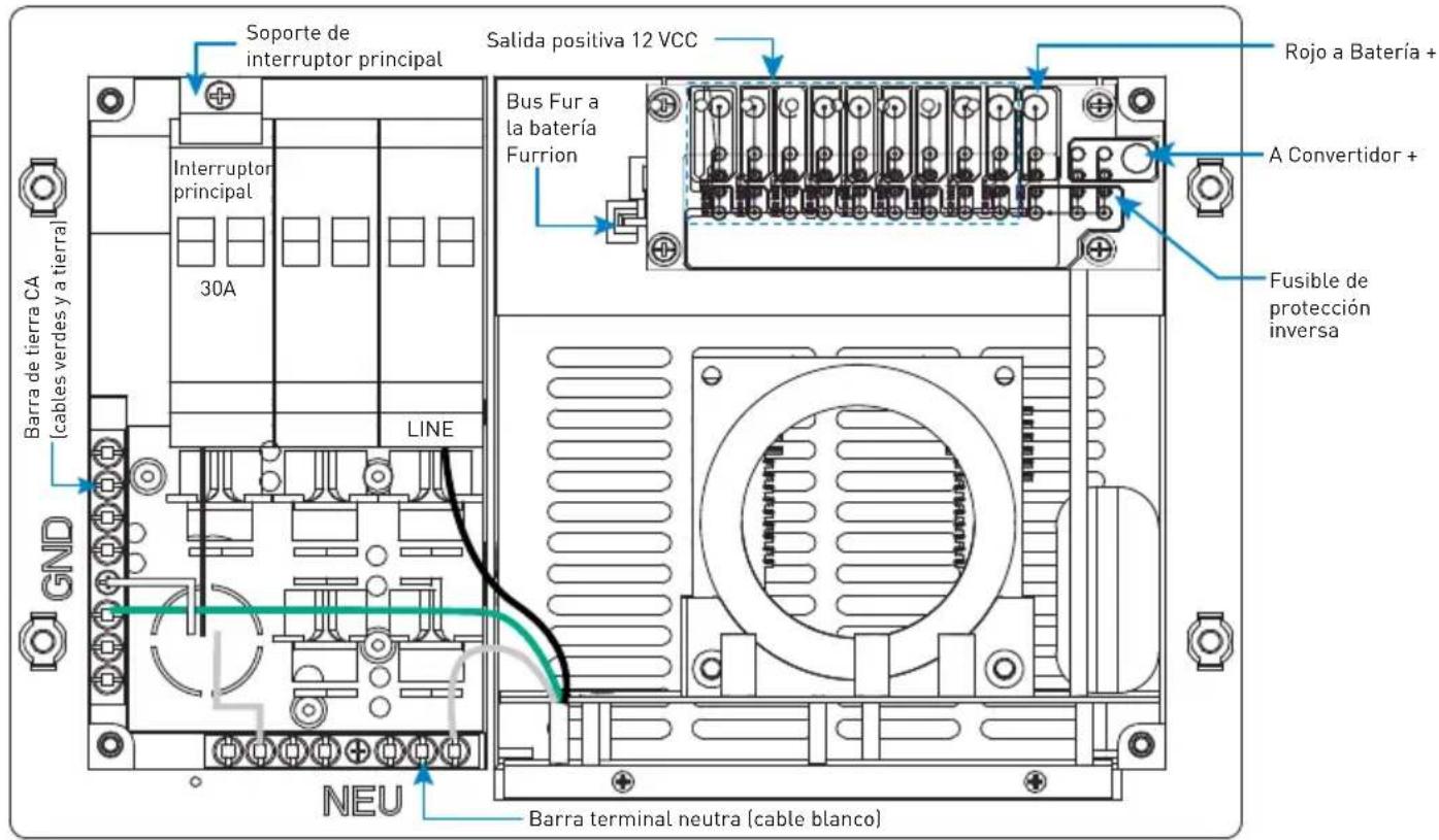 Furrion FCVSWC54A - ADVERTENCIA: Asegúrese de que no ingrese corriente alterna al RV desde el cable de alimentación de la orilla o un generador de a bordo. - 1