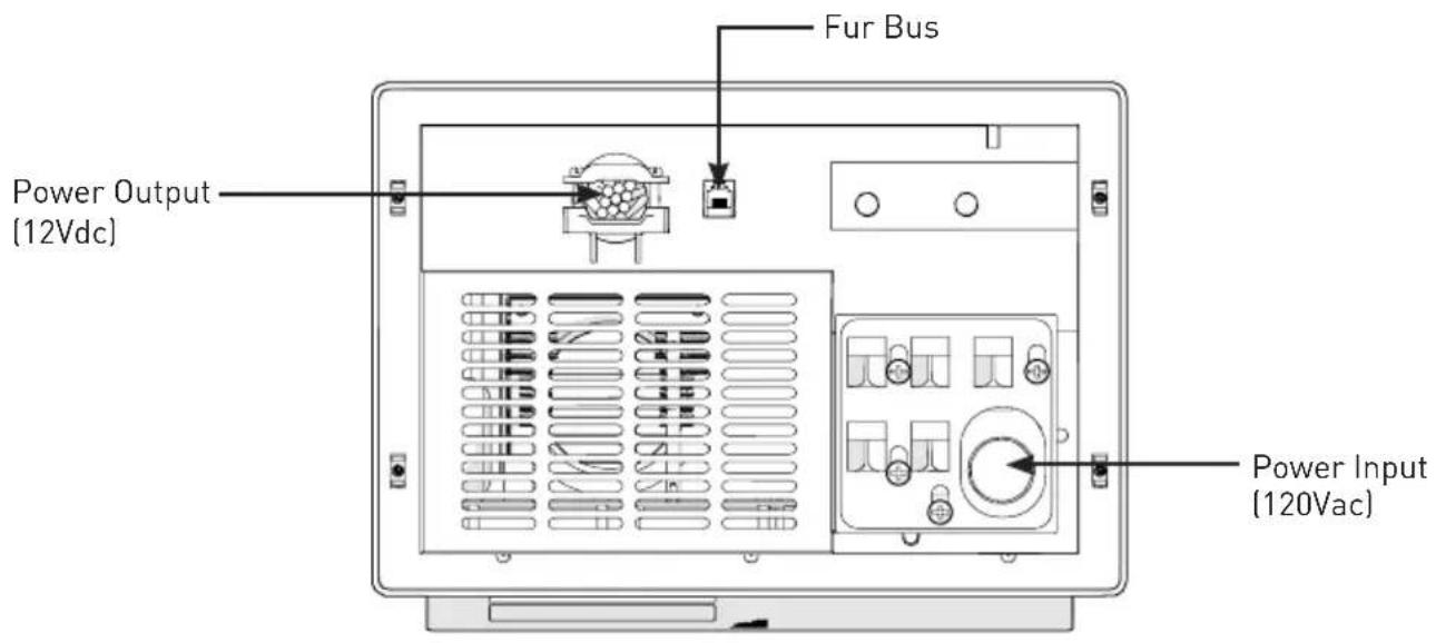 Fur Bus Power Output (12Vdc) Power Input (120Vac)
