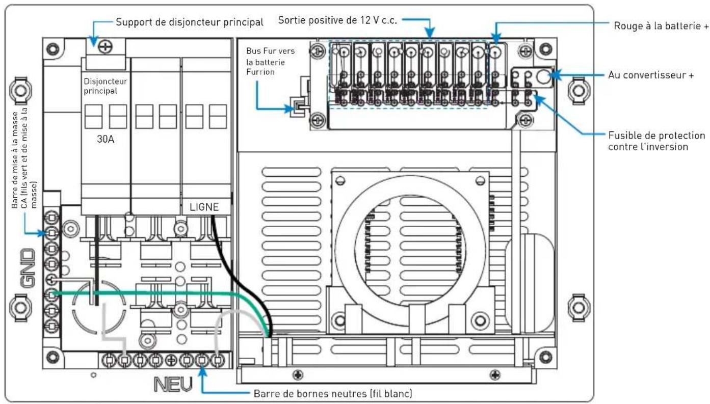 Furrion FCVSWC54A - Connexion de câblage - 1
