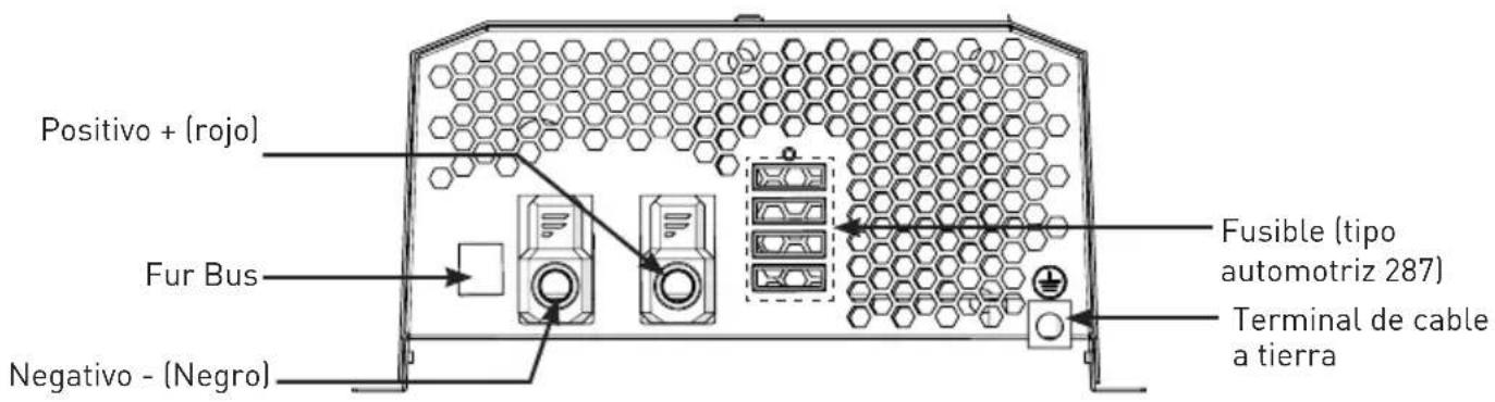 Furrion FCVSDC60A - Panel frontal - 1