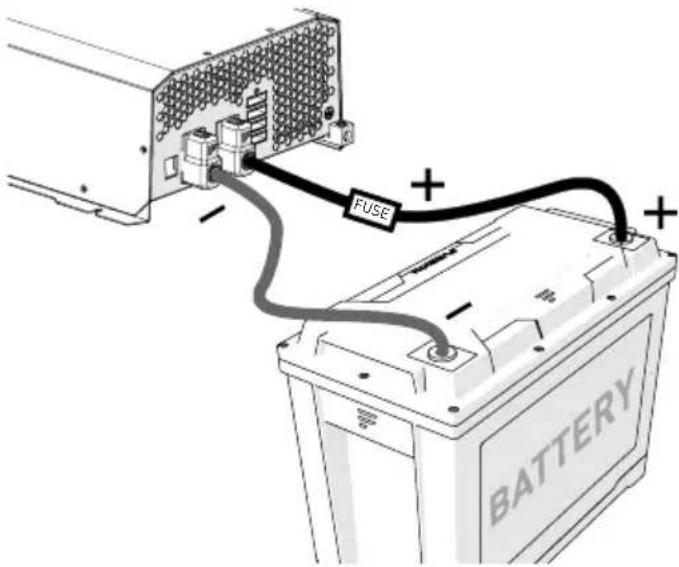 Furrion FCVSDC60A - Connecting to a Battery/Load - 1