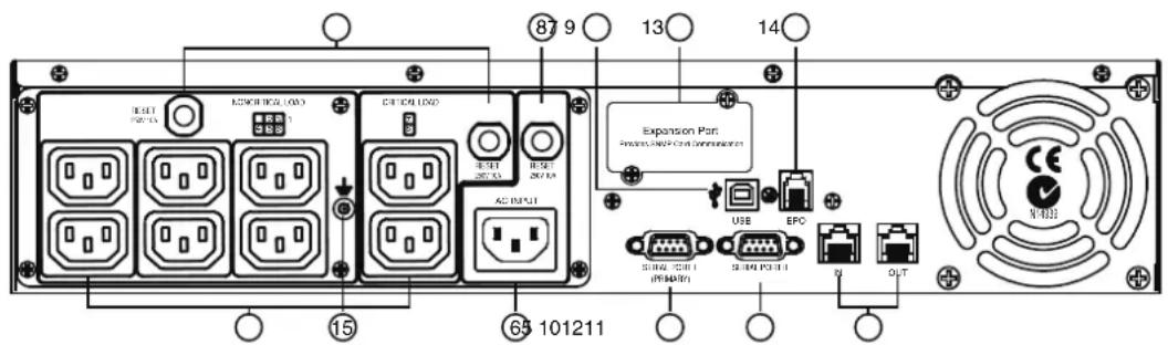 CyberPower PR1000ELCDRT2U - Botón de conmutación de la pantalla LCD - 1