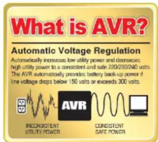 CyberPower PR1000ELCDRT2U - AUTOMATISCHE SPANNUNGSSREGULIERUNG (AVR) - 1