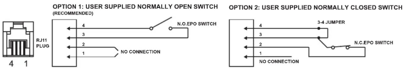 CyberPower PR1000ELCDRT2U - INSTALLATION DER HARDWARE - 1