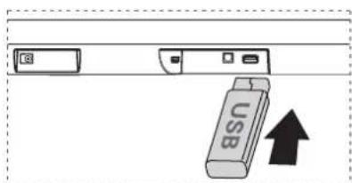 HISENSE HS205G - USB kezelés - 1